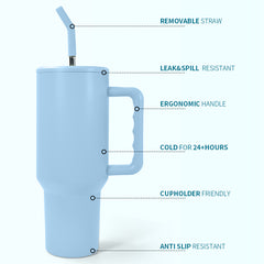 RTS USA Warehouse 40OZ matte sublimation tumbler with handle ,version 3