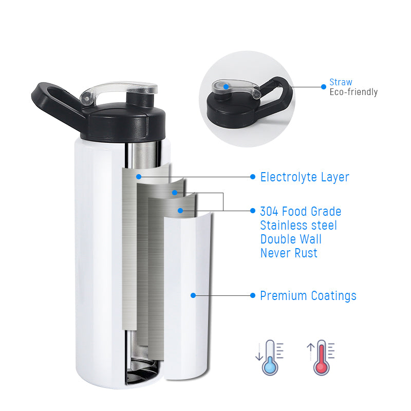 RTS USA warehouse 26oz sublimation blanks straight water bottle with new style lid